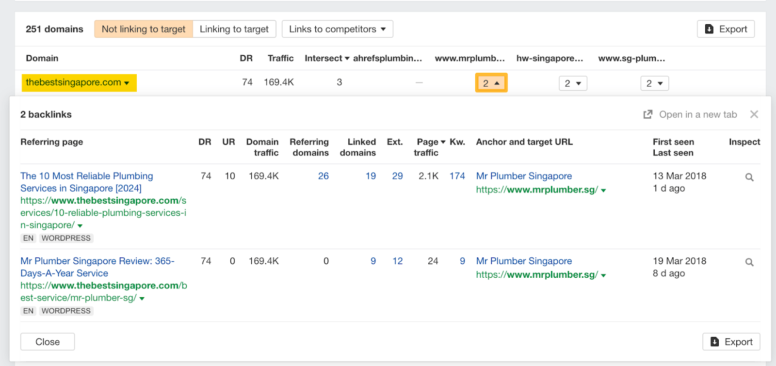 [Screenshot: Link Intersect results showing referring domains with check marks indicating which competitors they link to, sorted by intersect count]
