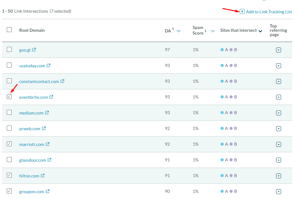 [Screenshot: Link Intersect results with directory-style referring domains highlighted&mdash;sites like yelp.com, yellowpages.com, or industry-specific directories]