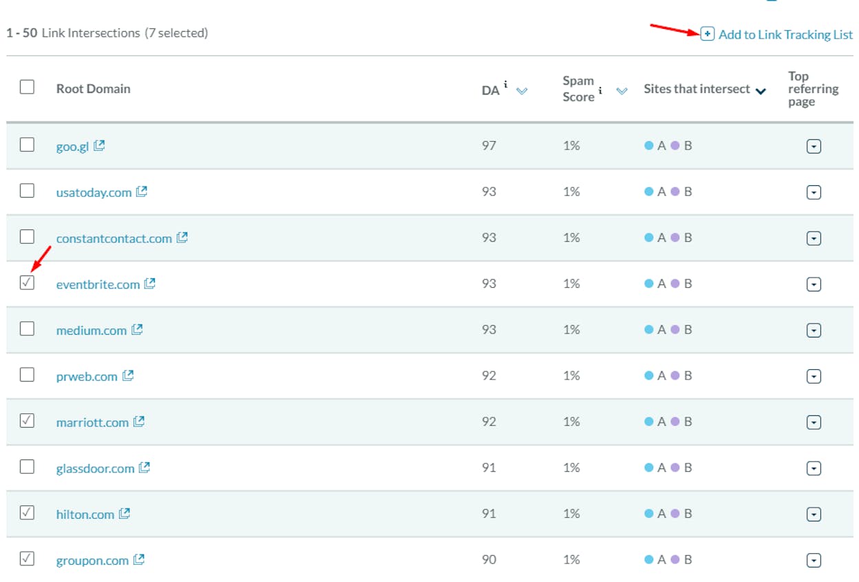 [Screenshot: Link Intersect results with directory-style referring domains highlighted&mdash;sites like yelp.com, yellowpages.com, or industry-specific directories]