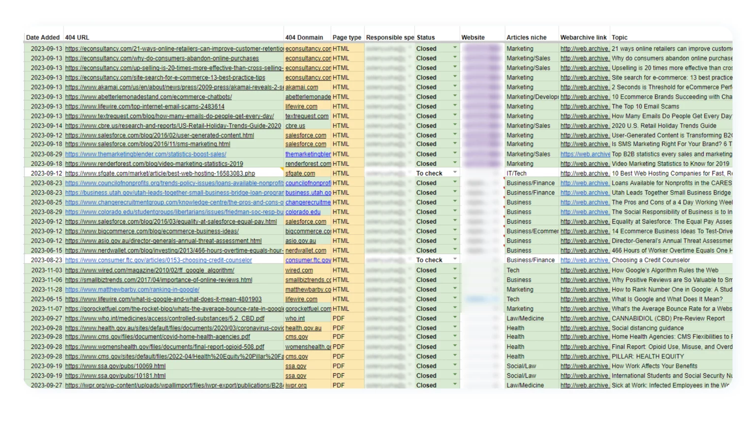 [Screenshot: &ldquo;Best by links&rdquo; report filtered for 404 errors, showing dead pages sorted by number of referring domains]