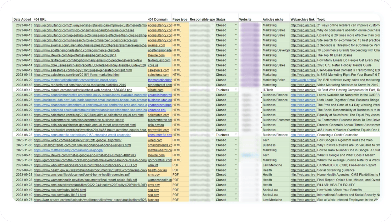 [Screenshot: &ldquo;Best by links&rdquo; report filtered for 404 errors, showing dead pages sorted by number of referring domains]