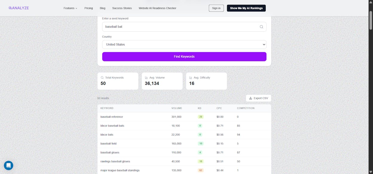 [Screenshot: Keyword research tool showing matching terms and related keywords for a seed term]