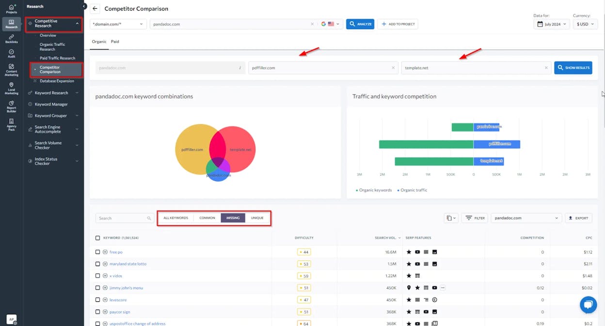 [Screenshot: Content gap analysis showing keywords competitors rank for but you don&rsquo;t]