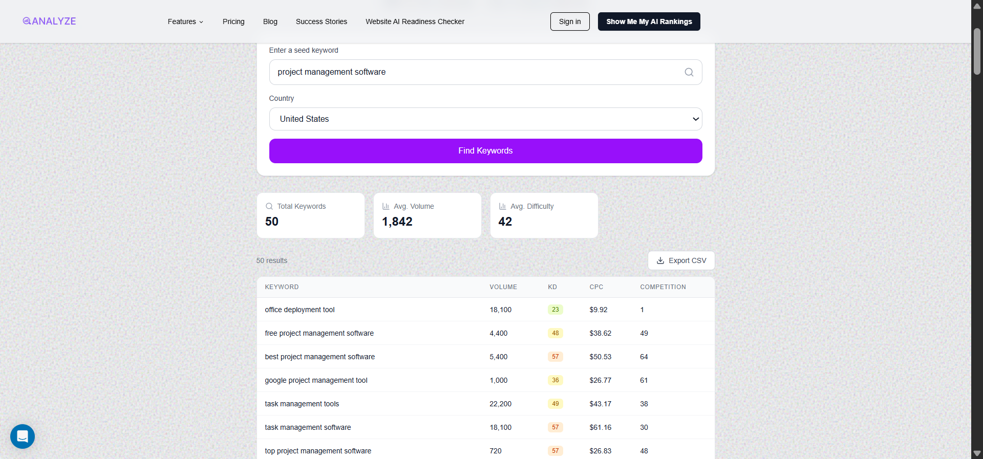 [Screenshot: Keyword Generator showing narrower results after re-entering a more specific seed keyword]