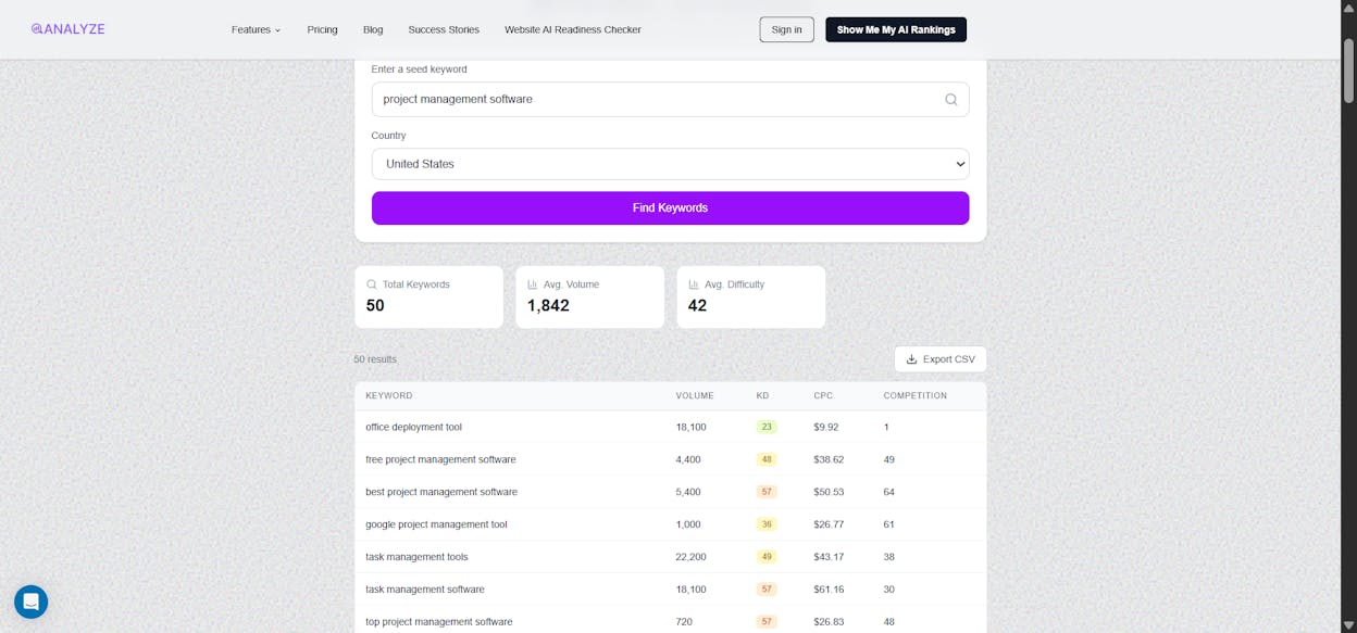 [Screenshot: Keyword Generator showing narrower results after re-entering a more specific seed keyword]