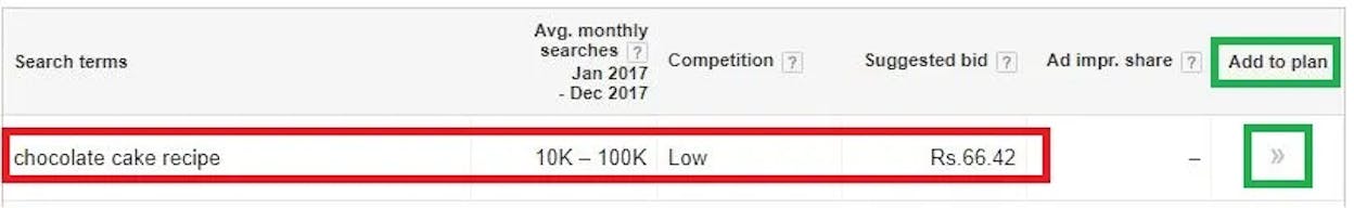 [Screenshot: Google Keyword Planner search volume ranges displayed next to keyword ideas]