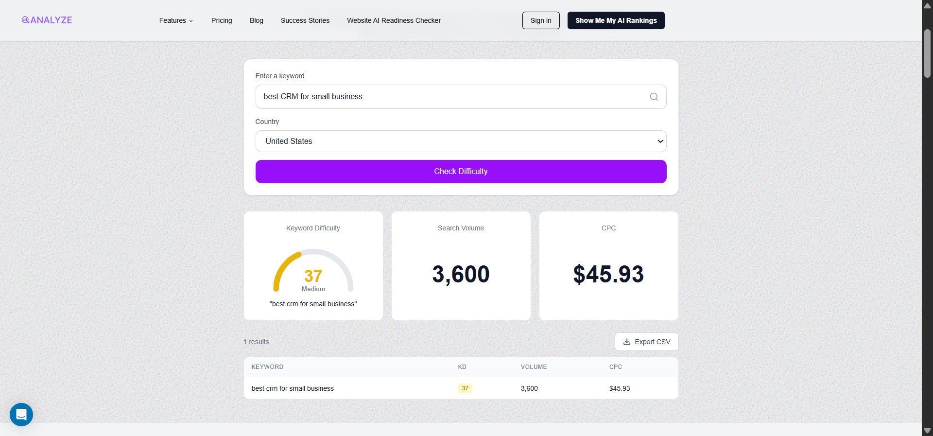 [Screenshot: Analyze AI Keyword Difficulty Checker showing a KD score for a keyword with the estimated number of backlinks needed to rank]