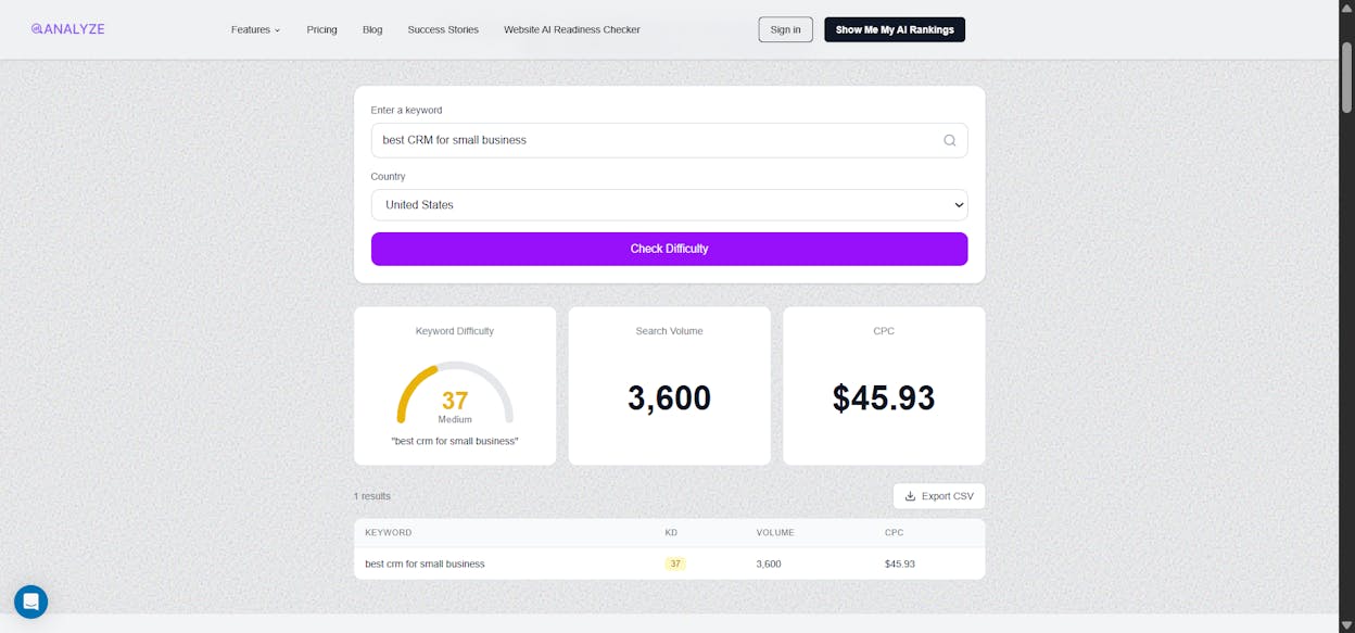 [Screenshot: Analyze AI Keyword Difficulty Checker showing a KD score for a keyword with the estimated number of backlinks needed to rank]