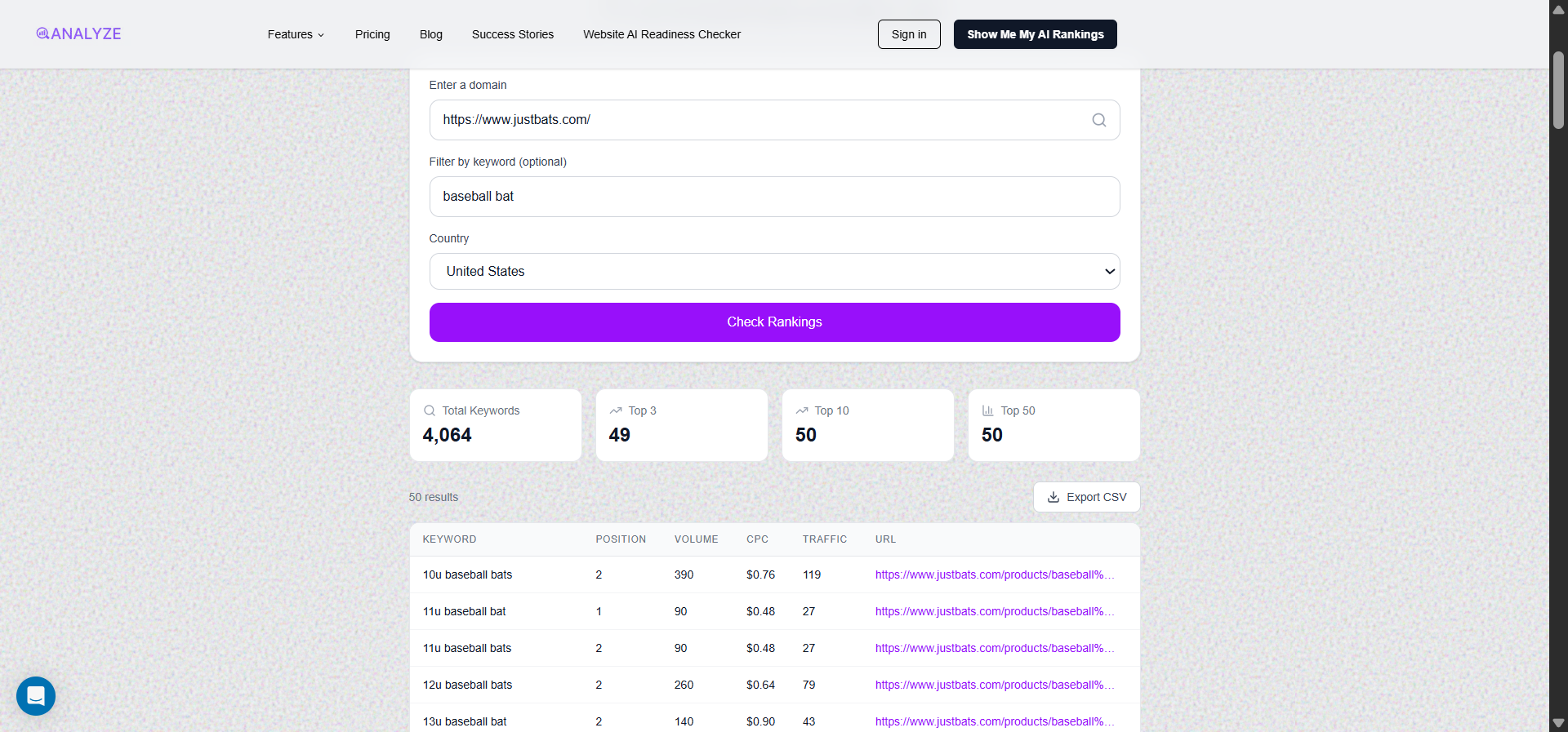 [Screenshot: Analyze AI Keyword Rank Checker showing a domain&rsquo;s ranking position for a specific keyword]