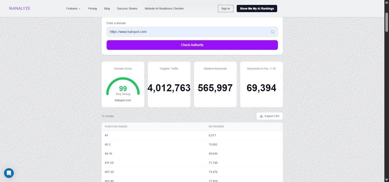 [Screenshot: Analyze AI&rsquo;s website authority checker tool showing domain authority score, backlink count, and referring domains for a competitor URL]