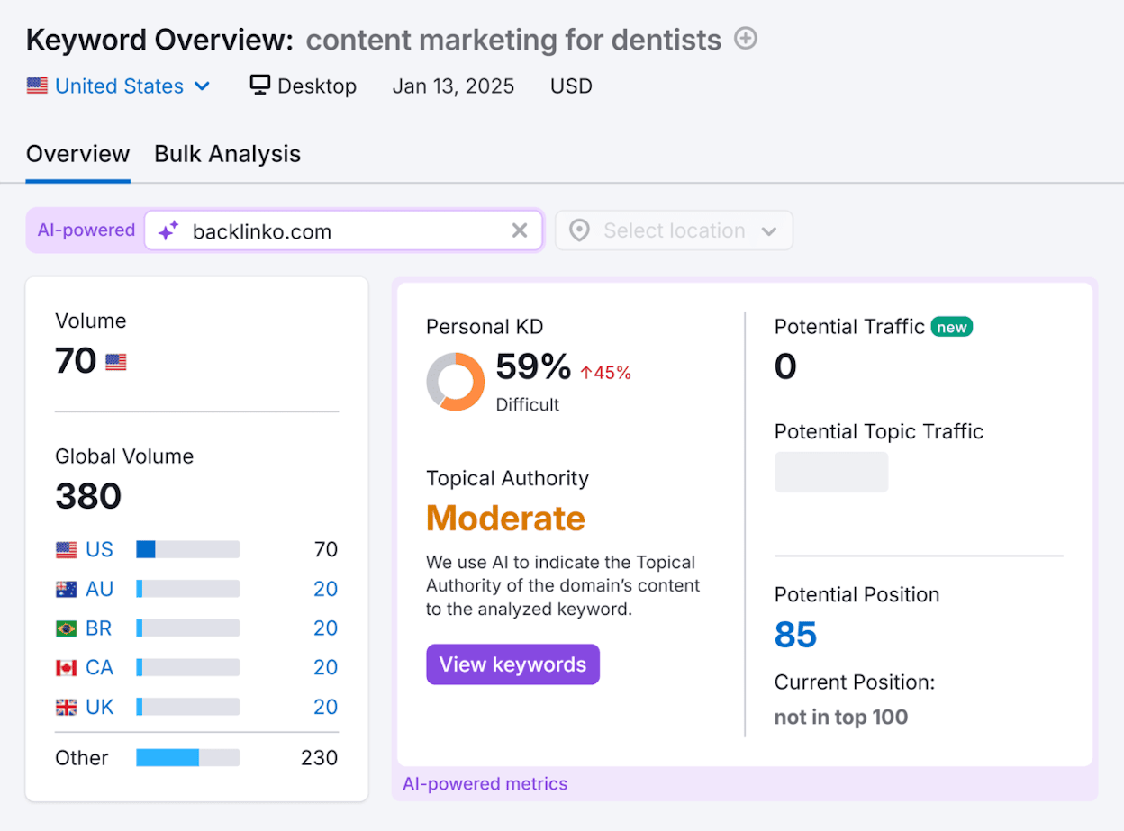 [Screenshot: A keyword research tool showing search volume, keyword difficulty, and traffic potential metrics for a list of keywords]