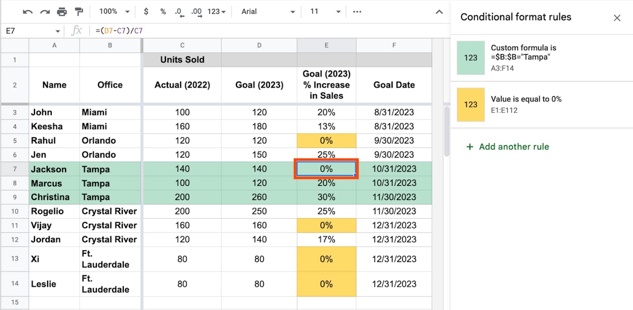 [Screenshot: Google Sheets template showing the formula structure with Keywords tab, Data tab, and Template tab generating unique body copy for each state variation]