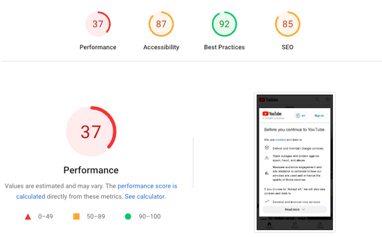 [Screenshot: PageSpeed Insights results showing performance score]