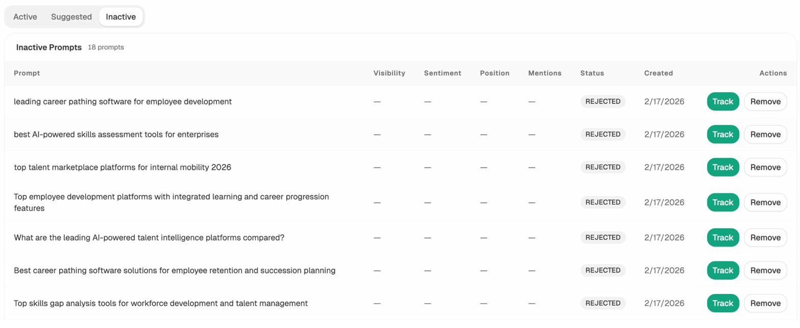Analyze AI Prompts suggestions showing recommended prompts to track