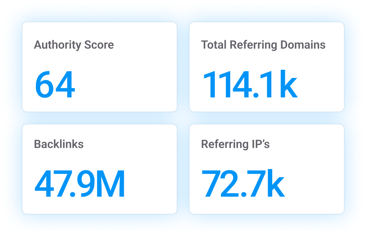 [Screenshot: Backlink analysis tool overview showing total backlinks, referring domains, and domain rating for a sample domain]