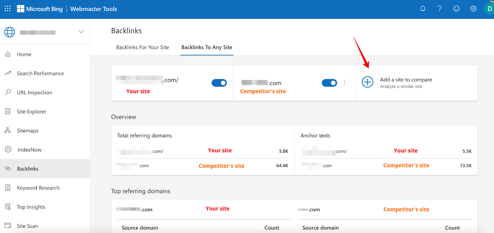 [Screenshot: Backlinks report for a competitor with dofollow filter and /author/ search in referring URLs, showing guest post author profile backlinks]