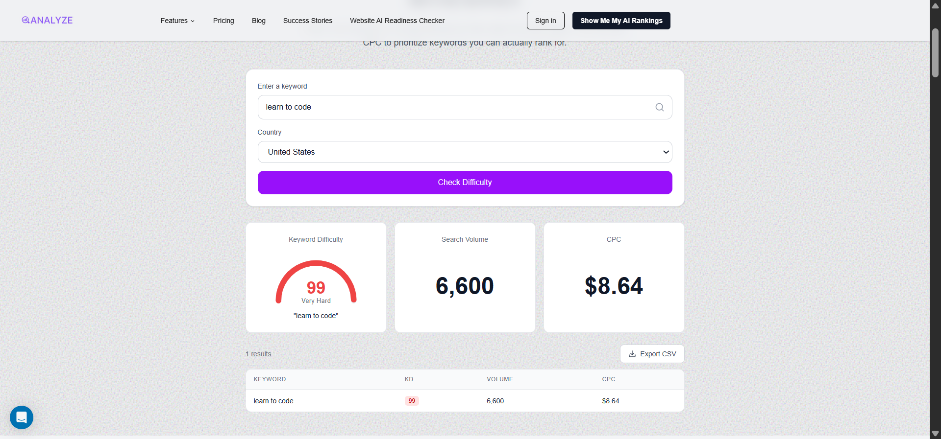 [Screenshot: A keyword difficulty tool showing KD scores for a list of keyword ideas, with filters applied to show only low-difficulty opportunities]
