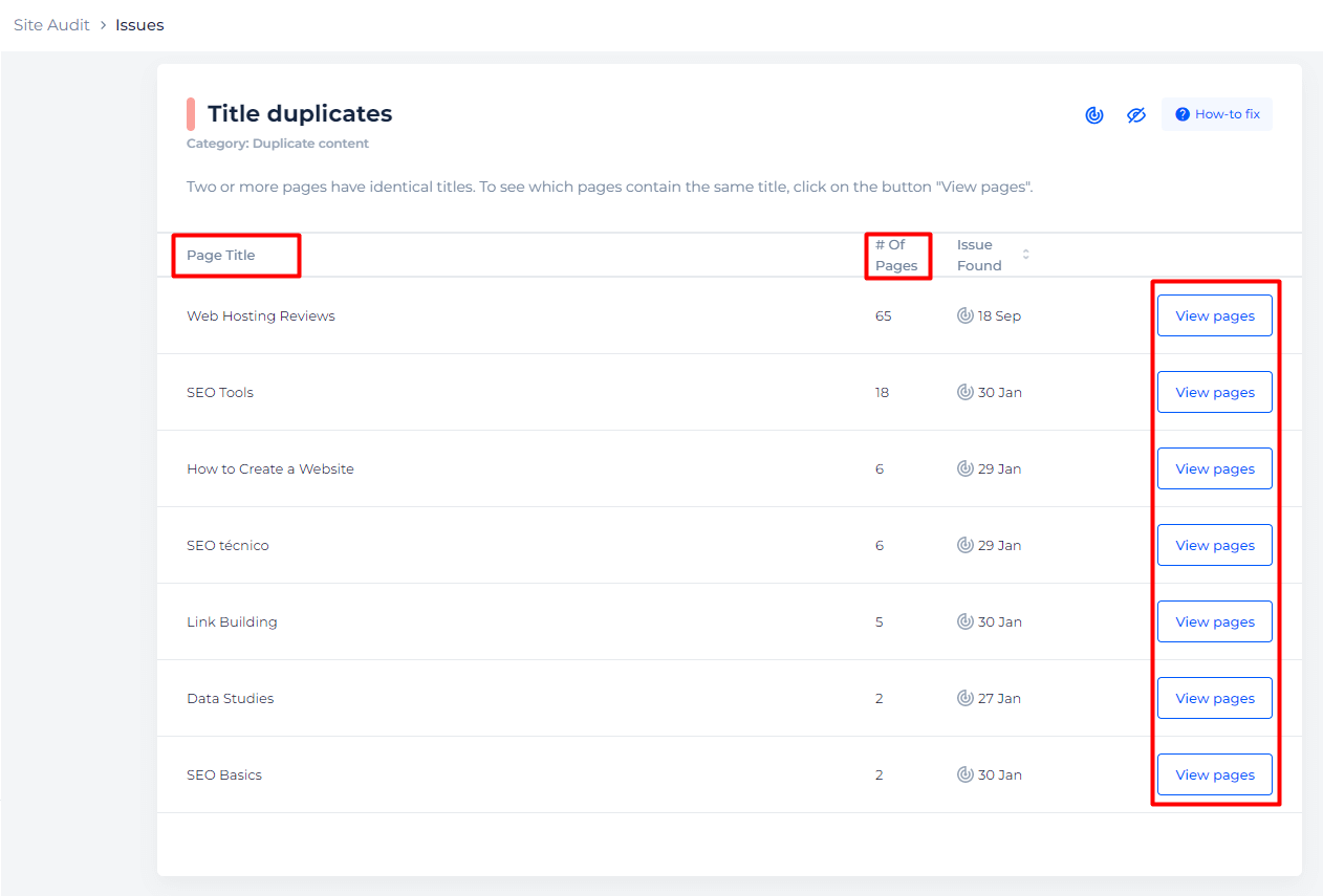 [Screenshot: Site audit tool showing duplicate title tag report across multiple pages]