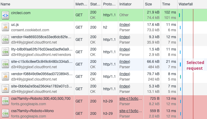 [Screenshot: Chrome DevTools Network tab showing how to block a JavaScript file request for testing]