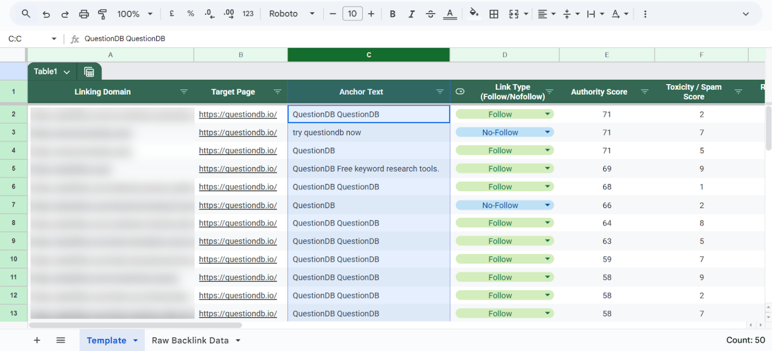 [Screenshot: A completed backlink gap analysis spreadsheet showing columns for domain, DR, traffic, priority, status, link target, contact info, and notes &mdash; with several rows filled in as examples]