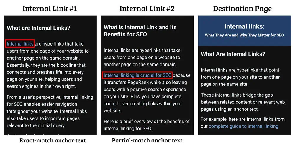[Screenshot: Example of good vs. bad internal link anchor text in a CMS editor or blog post]