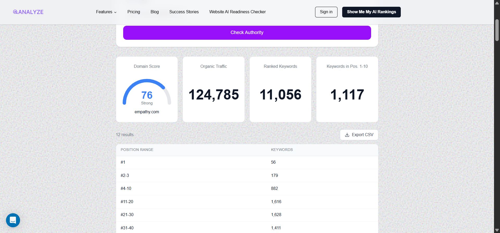 [Screenshot: Using a backlink checker tool to find sites linking to a competitor&rsquo;s guide on your topic]