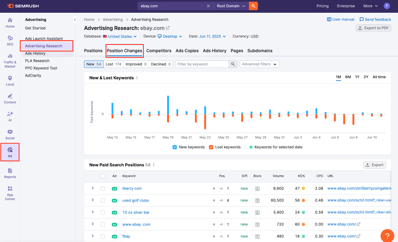 [Screenshot: An organic keywords report filtered to show &ldquo;Declined&rdquo; and &ldquo;Lost&rdquo; positions with date comparison]