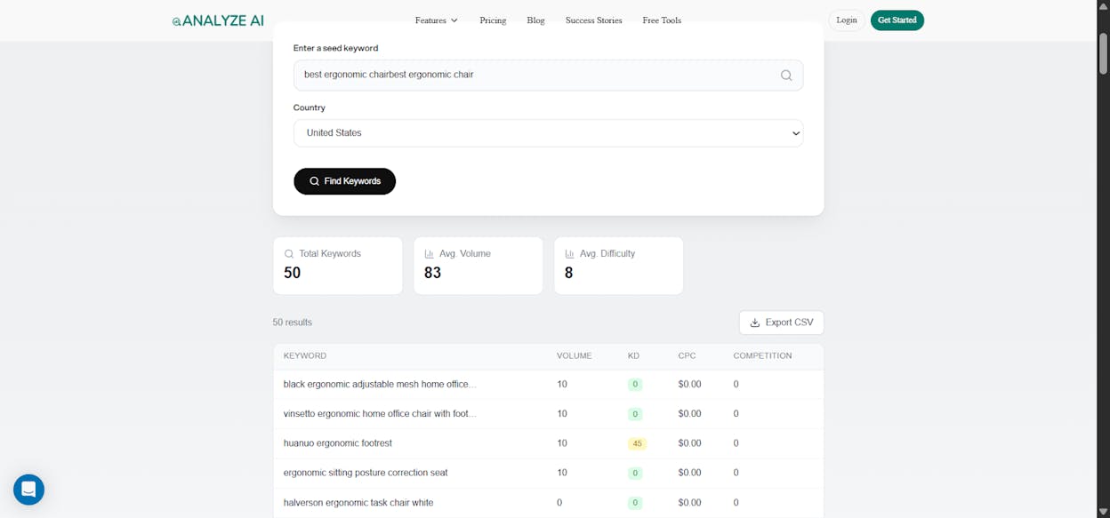 [Screenshot: Analyze AI Keyword Generator tool showing search volume results for niche-related keywords like &ldquo;best ergonomic chair&rdquo; and &ldquo;standing desk review&rdquo;]