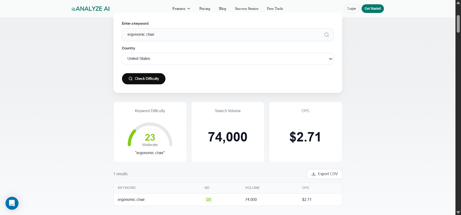 [Screenshot: Analyze AI Keyword Difficulty Checker showing difficulty scores for affiliate-related keywords in a potential niche]