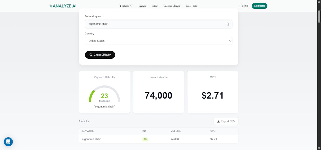 [Screenshot: Analyze AI Keyword Difficulty Checker showing difficulty scores for affiliate-related keywords in a potential niche]