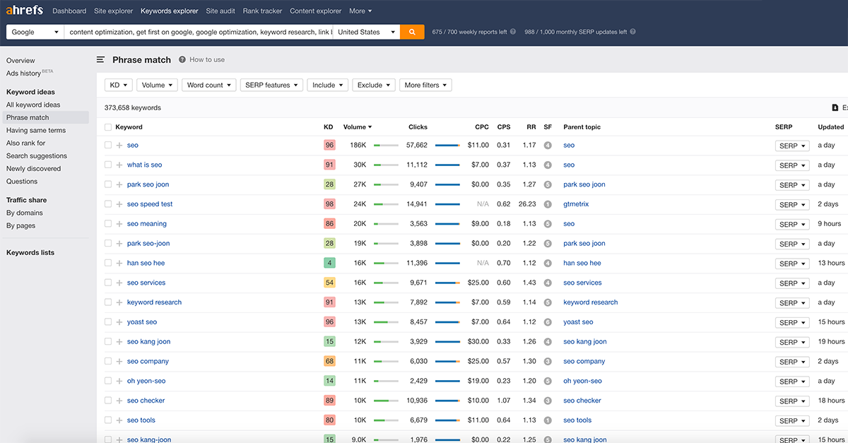 [Screenshot: Keyword research tool showing keyword ideas for &ldquo;best standing desk&rdquo; with search volumes and difficulty scores]