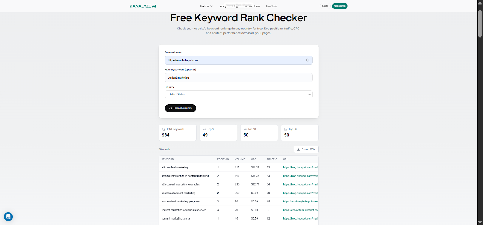 [Screenshot: Keyword Rank Checker showing current ranking positions for tracked keywords]