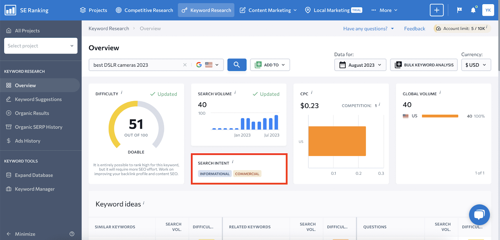 [Screenshot: An SEO tool showing a site&rsquo;s keyword distribution by Keyword Difficulty range, making it clear what KD level the site typically competes in]