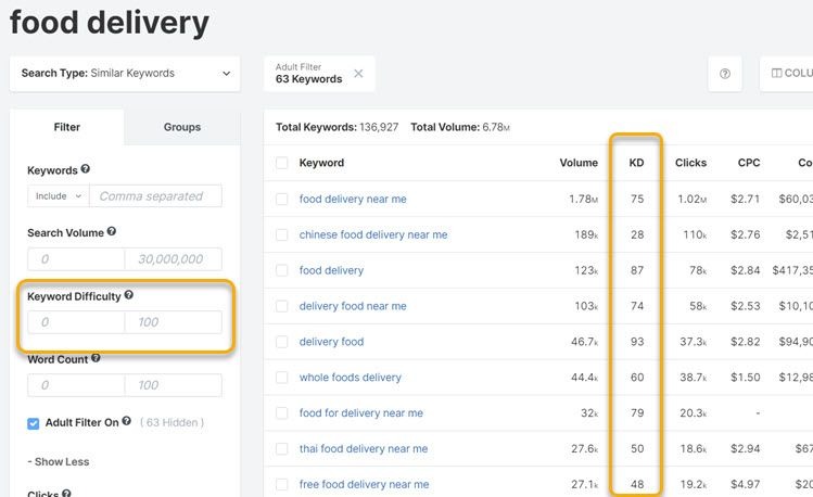 [Screenshot: A keyword research tool with the Keyword Difficulty filter applied, showing only results with KD under 30]