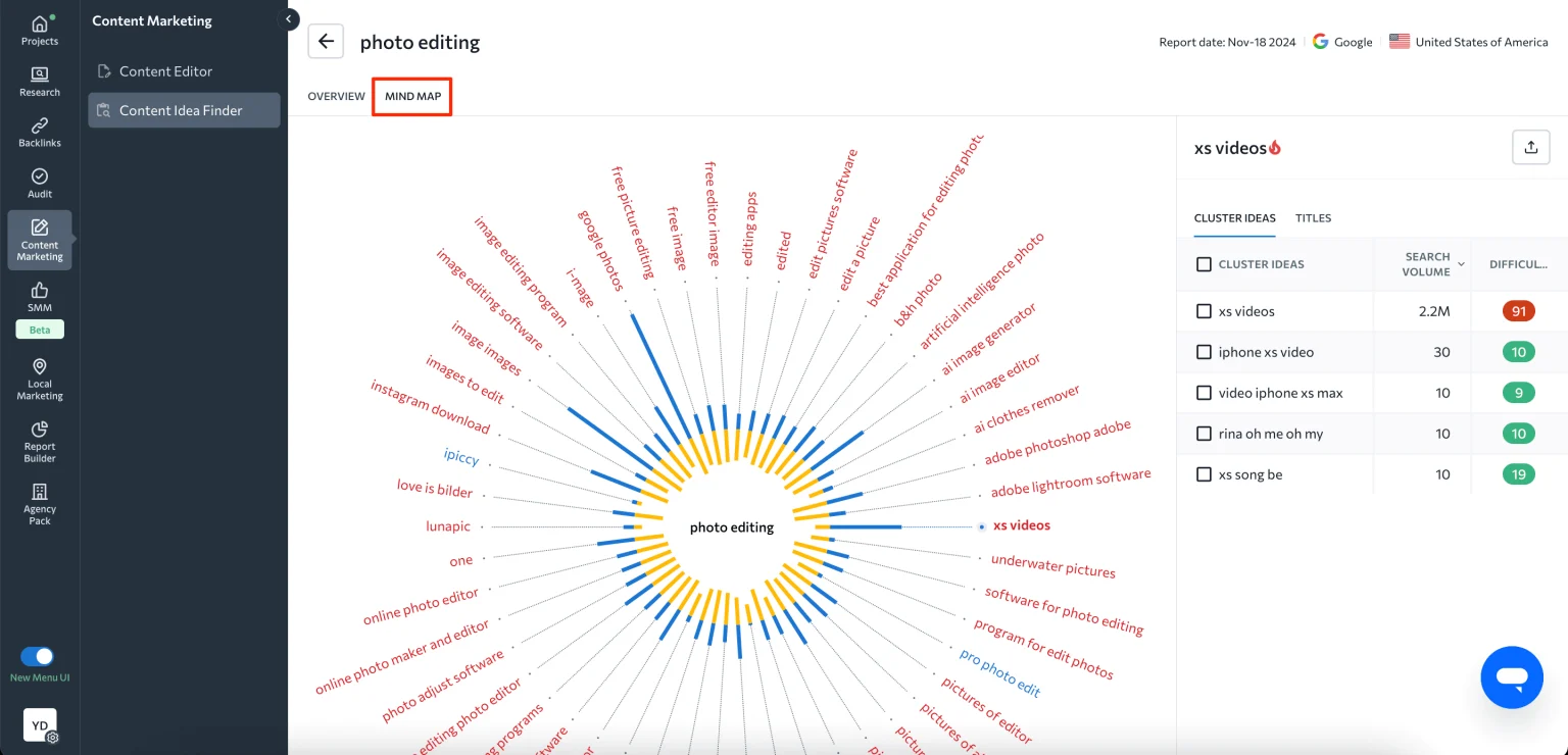 [Screenshot: Keyword research tool showing cluster view of related keywords grouped by topic]