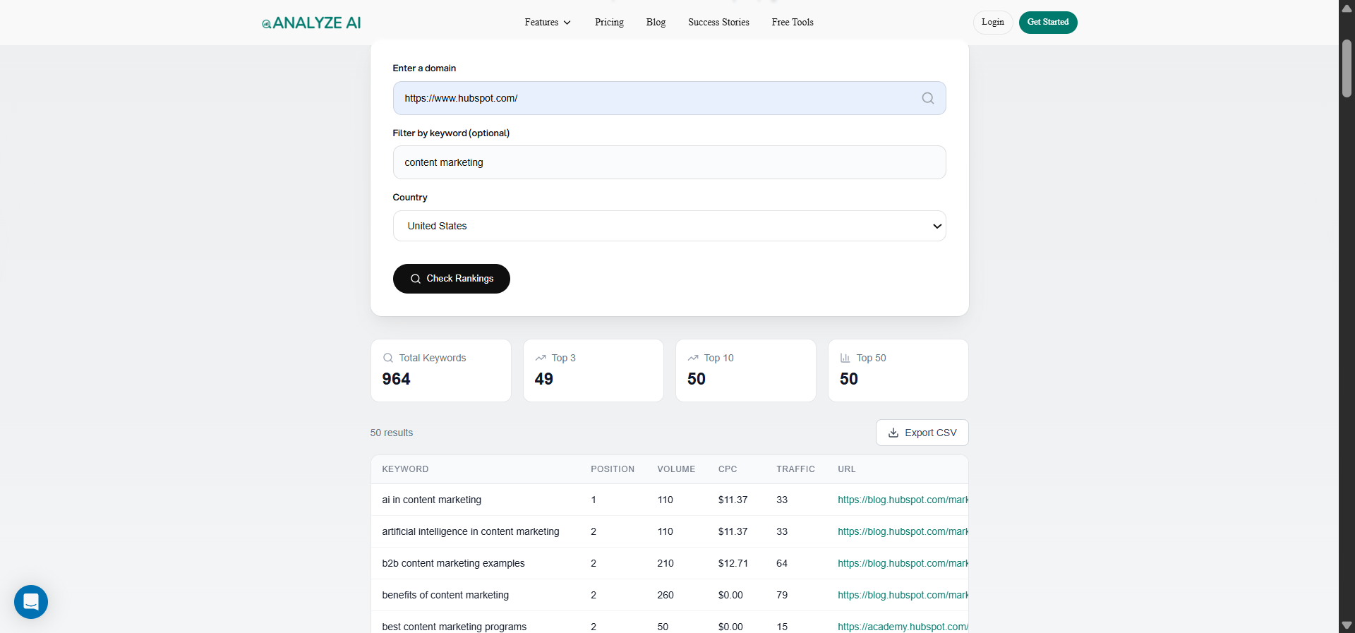 [Screenshot: Keyword rank checker showing current positions for target keywords]