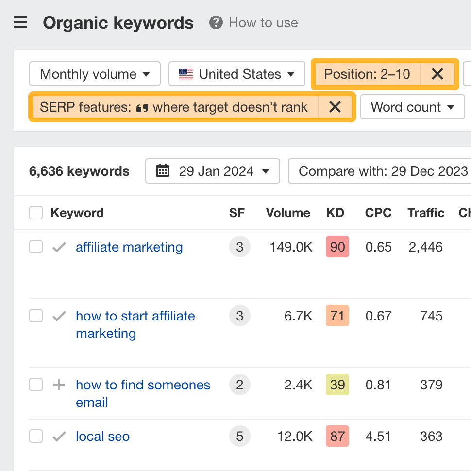 [Screenshot: Ahrefs Organic Keywords report with the three filters applied &mdash; position under 20, volume at least 10, and SERP features set to &ldquo;People also ask&rdquo;]