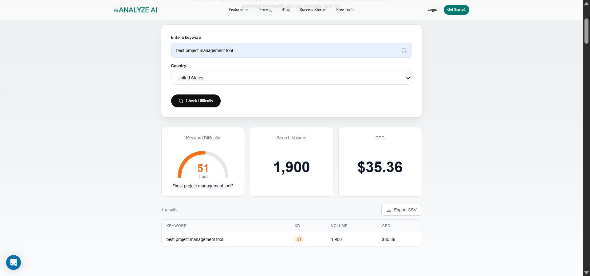 [Screenshot: Analyze AI Keyword Difficulty Checker showing difficulty score and top-ranking domains for a target keyword]