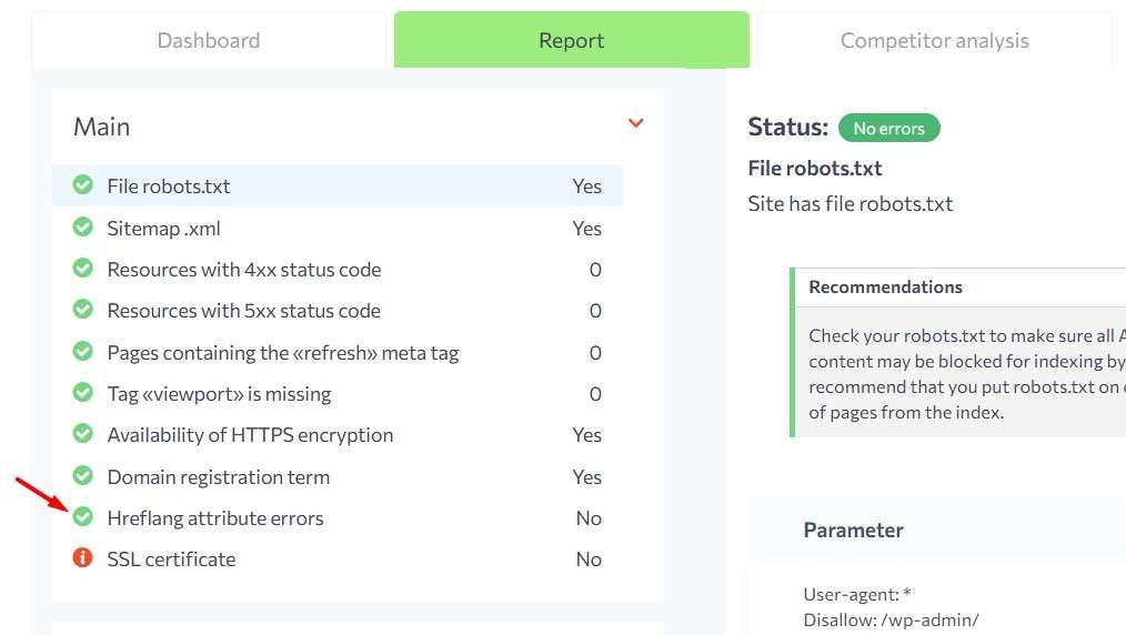 [Screenshot: Hreflang Tag Checker showing a validation report with green checkmarks for valid bidirectional references and red flags for missing return tags]
