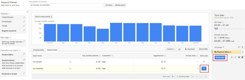 [Screenshot description: Google Keyword Planner or a free keyword tool showing search volume data for a specific term]