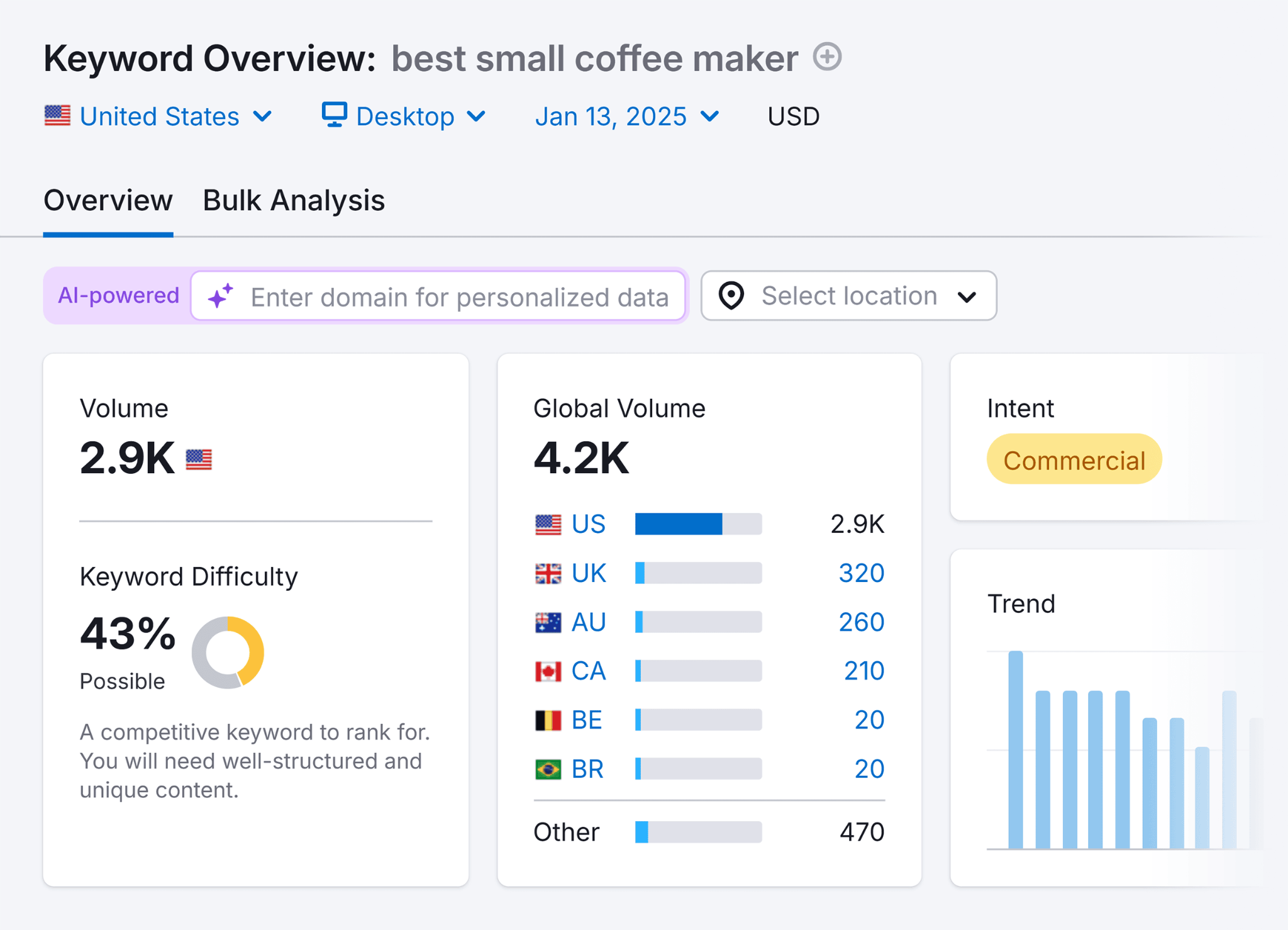 [Screenshot: Keyword research tool showing search volume data for product keywords in bulk]