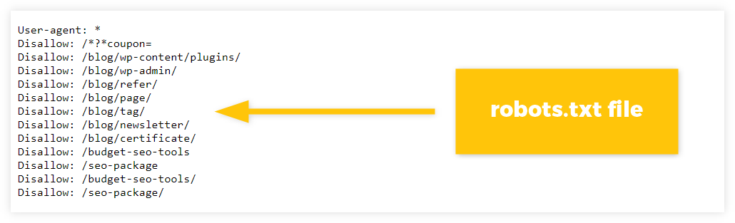 [Screenshot description: A simple robots.txt file showing User-agent and Disallow directives blocking access to /cart/ and /admin/ directories]