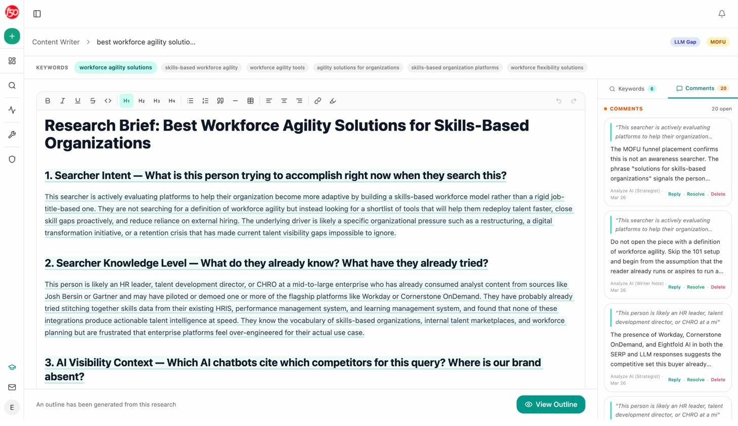Analyze AI&rsquo;s Content Writer research brief showing a detailed analysis of searcher intent, knowledge level, and AI visibility context, with inline comments from Analyze AI&rsquo;s strategist on the right sidebar