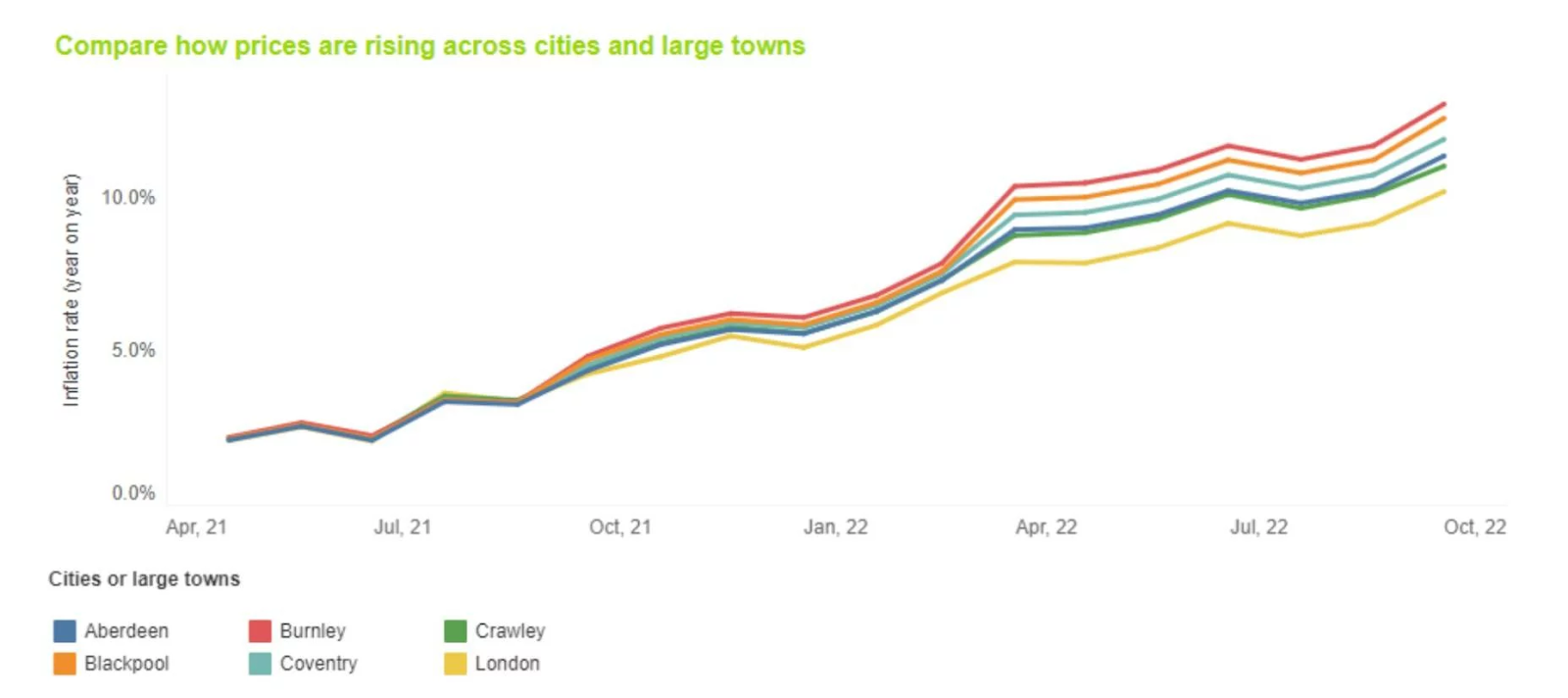 [Screenshot: Cedarwood Digital PR supplement report showing a quick snapshot of digital coverage with links and authority metrics, attached to a broader SEO report]