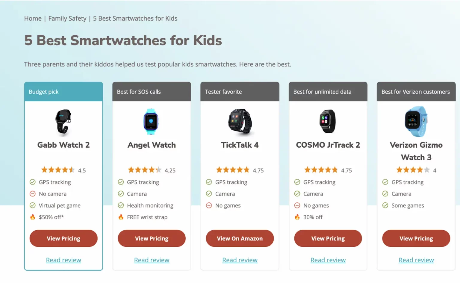 [Screenshot: Example of a high-converting affiliate product recommendation box with star rating, key features, and CTA button]