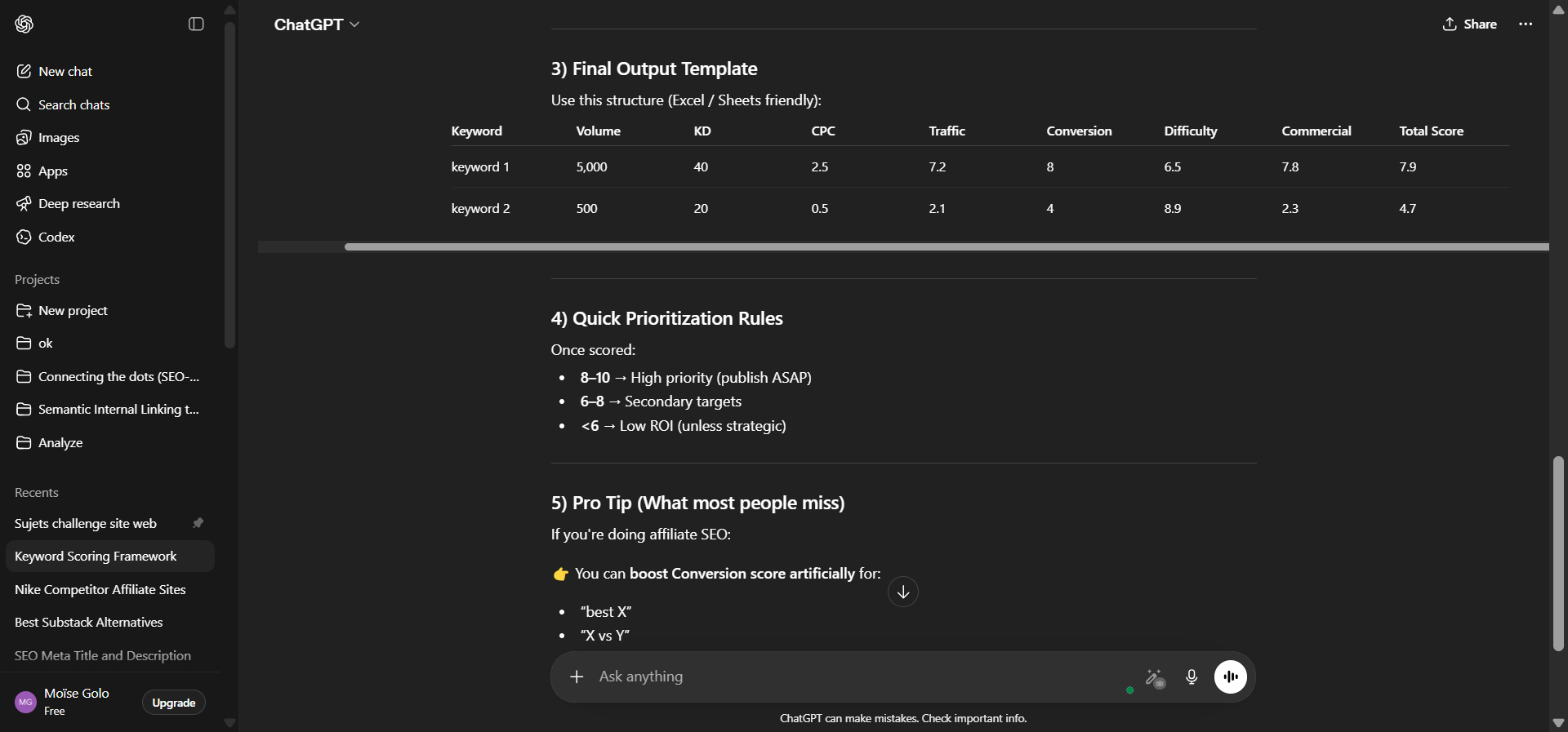 [Screenshot: ChatGPT output showing a scored keyword list with columns for each factor and a weighted total, sorted by highest score]