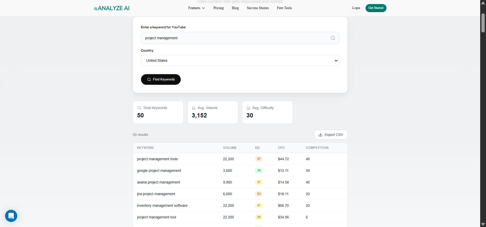 [Screenshot description: YouTube Keyword Tool with &ldquo;project management&rdquo; as the seed keyword, showing related search suggestions with volumes]