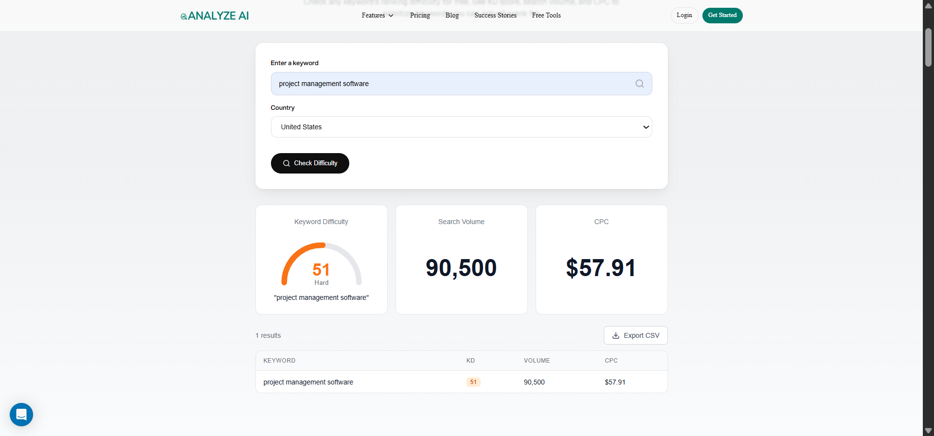 [Screenshot description: Keyword Difficulty Checker showing difficulty scores for several YouTube-related keywords]