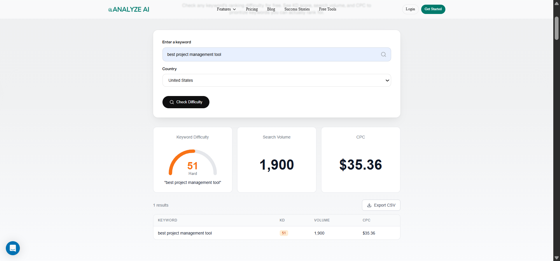 [Screenshot: Analyze AI&rsquo;s SERP Checker tool showing results for a top-of-funnel keyword with difficulty scores and SERP features]