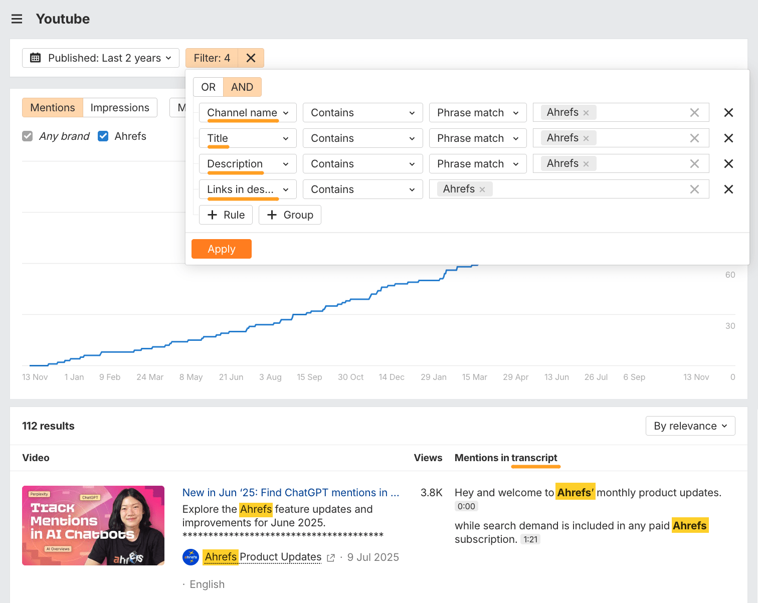 [Screenshot: YouTube search results for a broad informational query showing video titles, view counts, and thumbnails from brand channels]